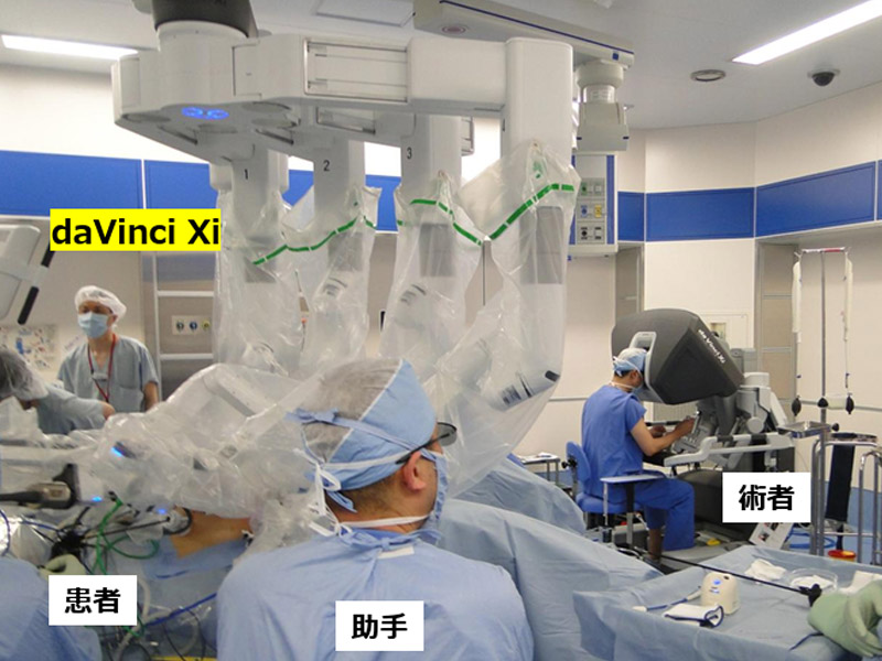 ロボット手術室 da Vinci Xi